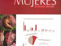 Situación De Las Mujeres De Medellín 2005-2008