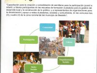 Sistematización De La Experiencia “Capacitación Para La Creación y Consolidación De Semilleros Para La Participación Juvenil E Infantil En Las Comunas 3 y 4 De La Zona Nororiental De Medellín”
